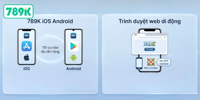 Các nền tảng tương thích với app 789K