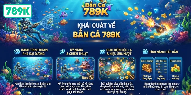 Giới thiệu vài nét về bắn cá 789K
