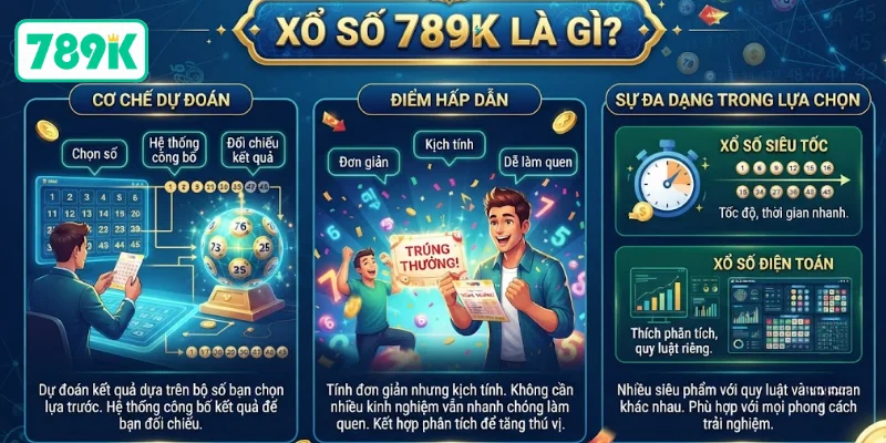 Giới thiệu về xổ số 789K