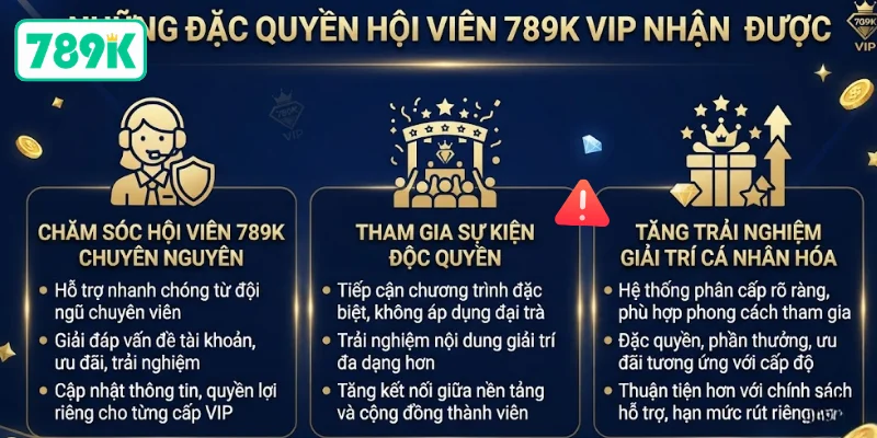 789K VIP - Đặc Quyền Riêng Dành Cho Hội Viên Thân Thiết 2 Khám phá danh sách thưởng 789K VIP siêu hấp dẫn