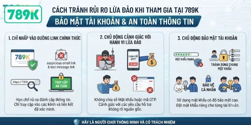 Người chơi có thể chủ động tránh rủi ro lừa đảo khi tham gia 789K