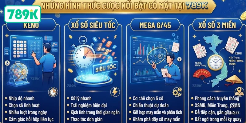 Những hình thức cược nổi bật có mặt tại 789K